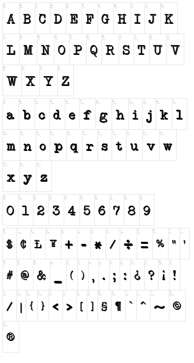NeoBulletin font map